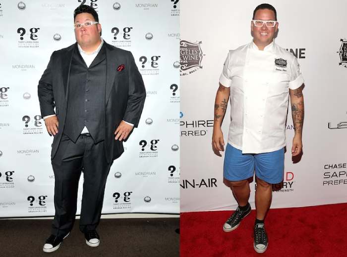 Graham Elliot transformation