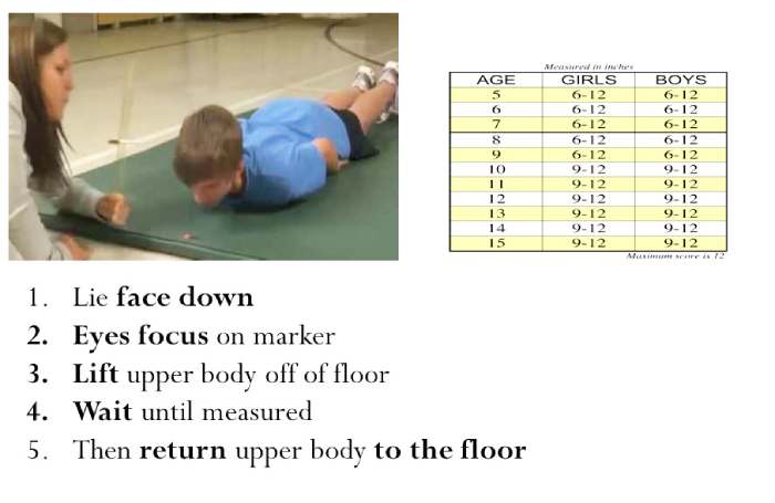 Perform a Trunk Lift